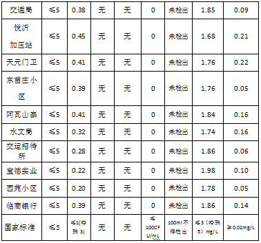 微信图片_20250603102042.png33.png