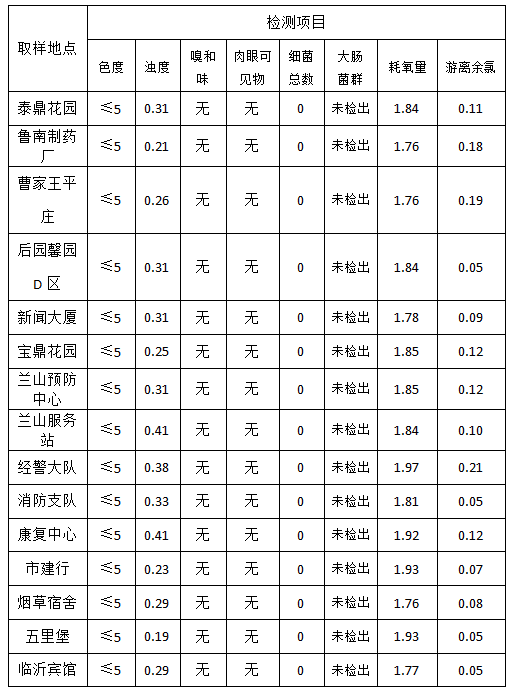 微信图片_20250708084238.png2.png