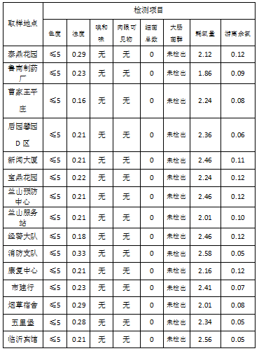 微信图片_2025101110 22.png 微信图片_2025101110 22.png