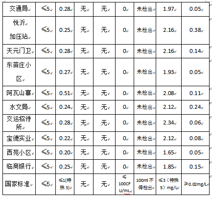 微信图片_20251210090518_39_125.png33.png 微信图片_20251210090518_39_125.png33.png