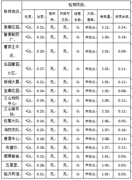微信图片_20251210090441_38_125.png22.png 微信图片_20251210090441_38_125.png22.png